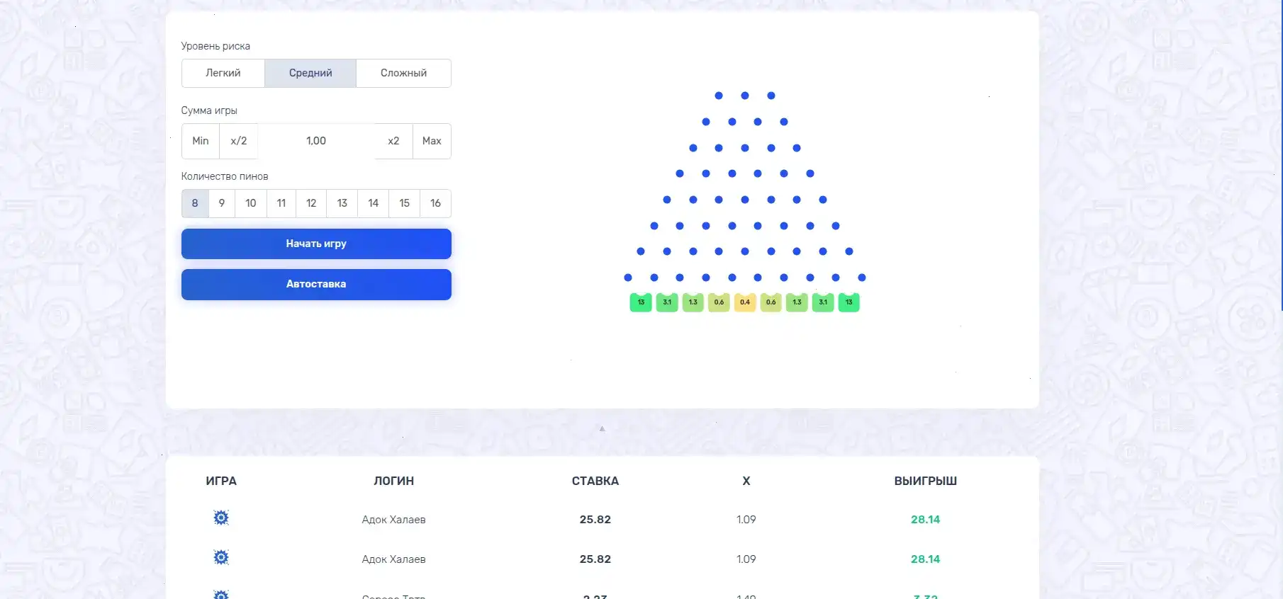 Игровой интерфейс Горилла казино на телефоне